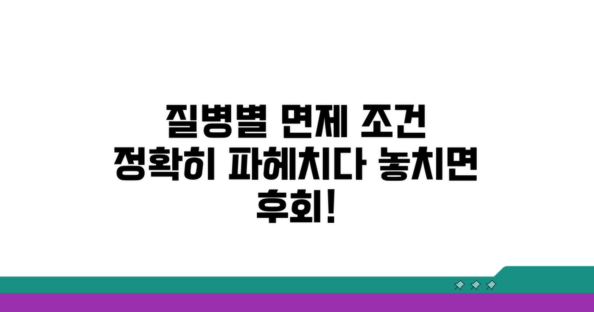 질병별 면제 조건 상세 분석