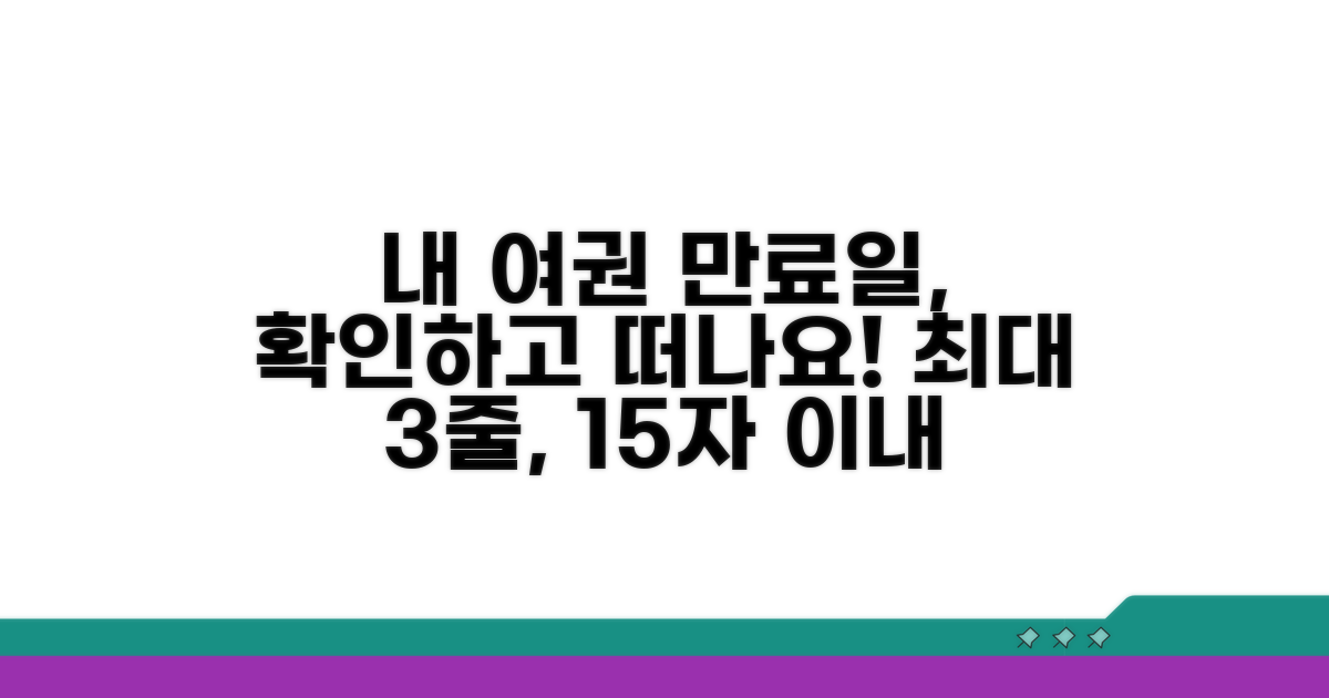 내 여권 유효기간, 언제까지일까?