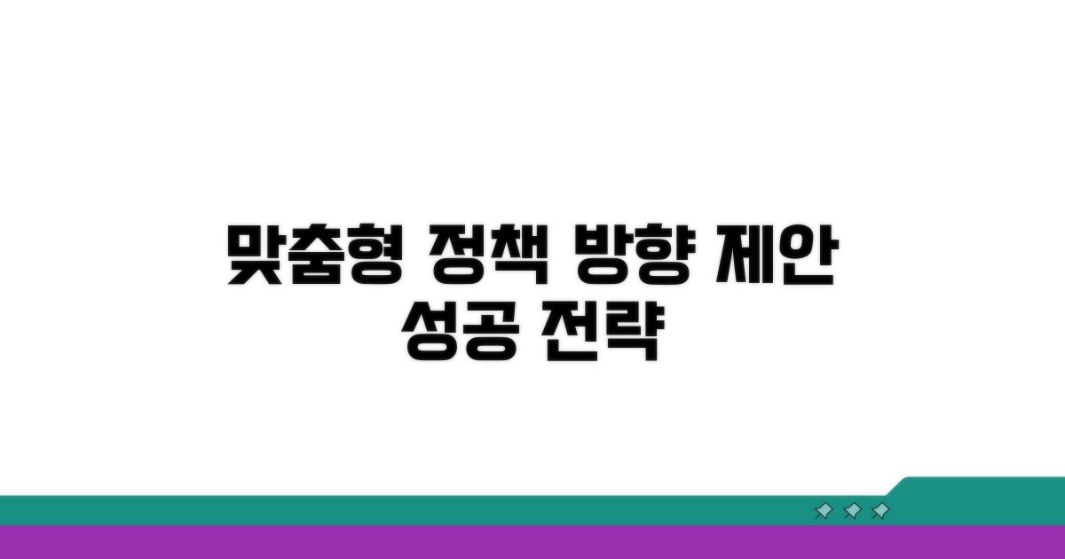 맞춤형 정책 방향 제안
