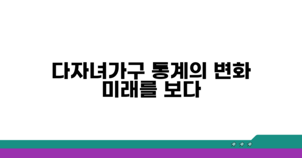 다자녀가구 통계 현황과 변화