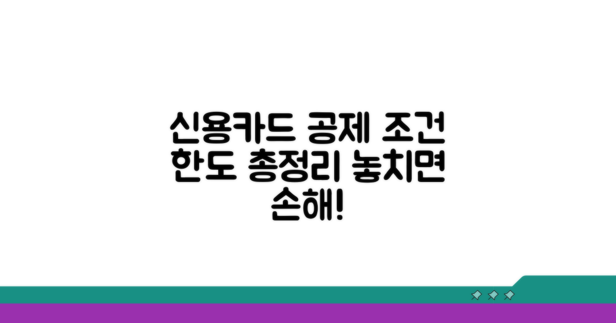 신용카드 공제 조건과 한도
