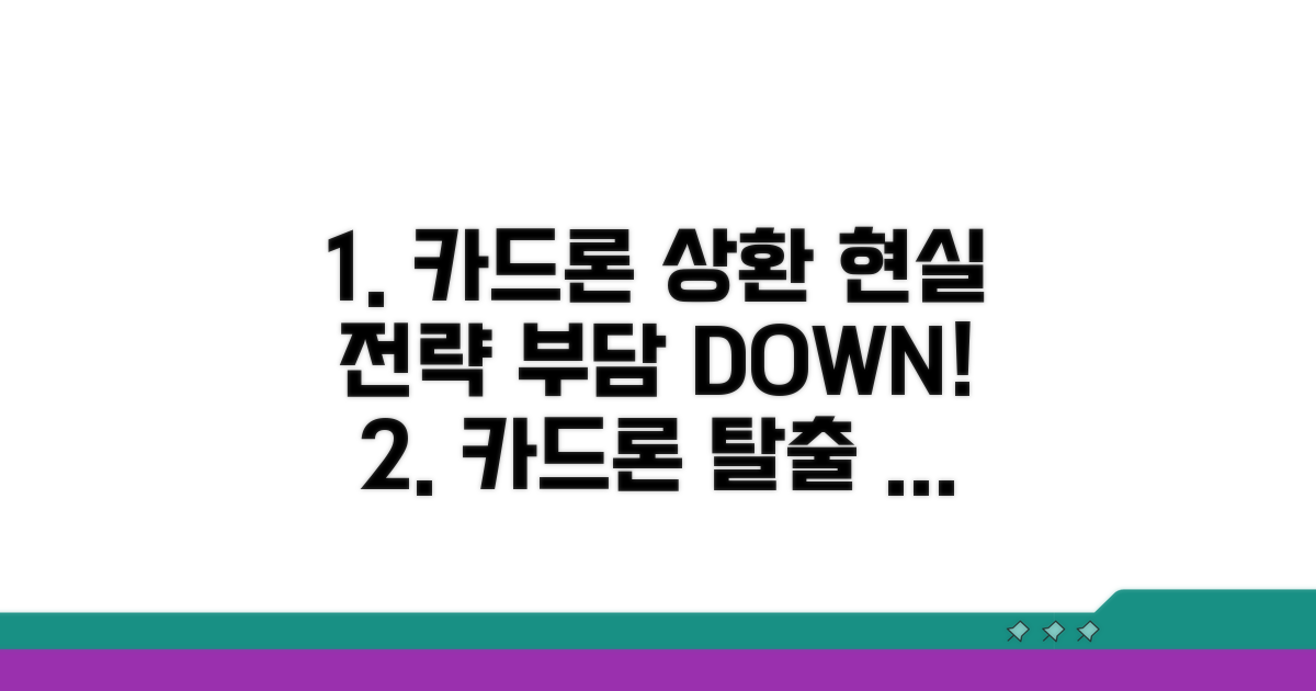 현실적인 카드론 상환 전략