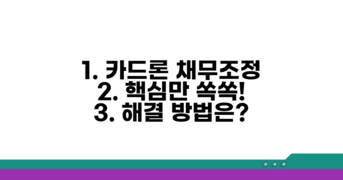 카드론 채무조정 핵심 정리