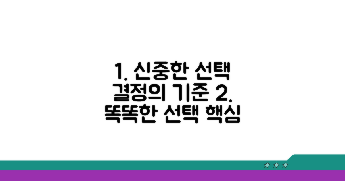 신중한 선택 위한 과정 안내