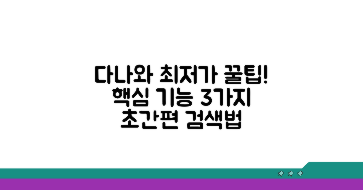 다나와 최저가 찾는 핵심 기능