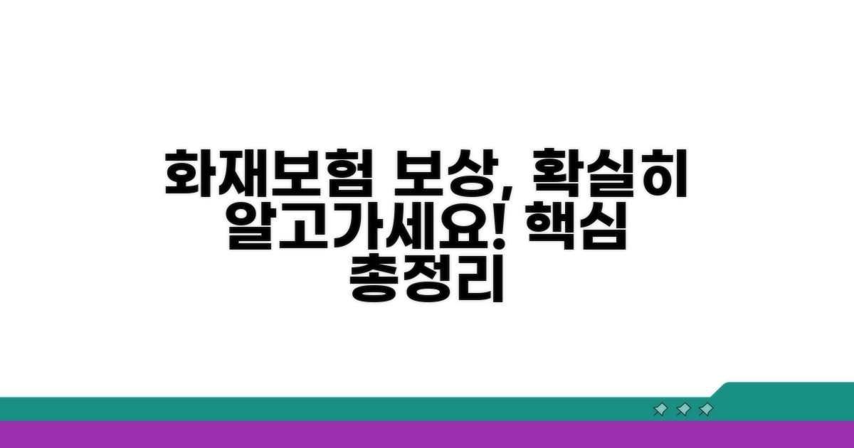 화재배상책임보험 보상 범위 총정리
