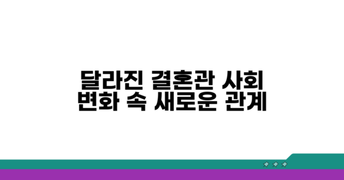 사회 변화, 달라진 결혼관