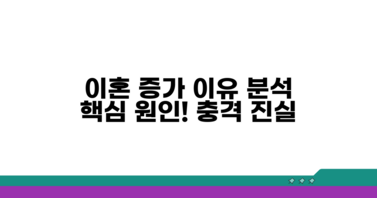 이혼 증가 이유 핵심 분석