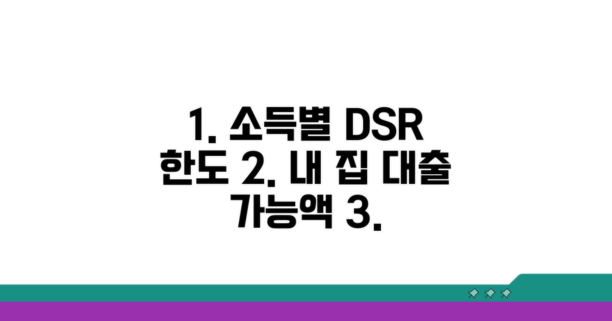 소득별 주택담보대출 한도 알아보기