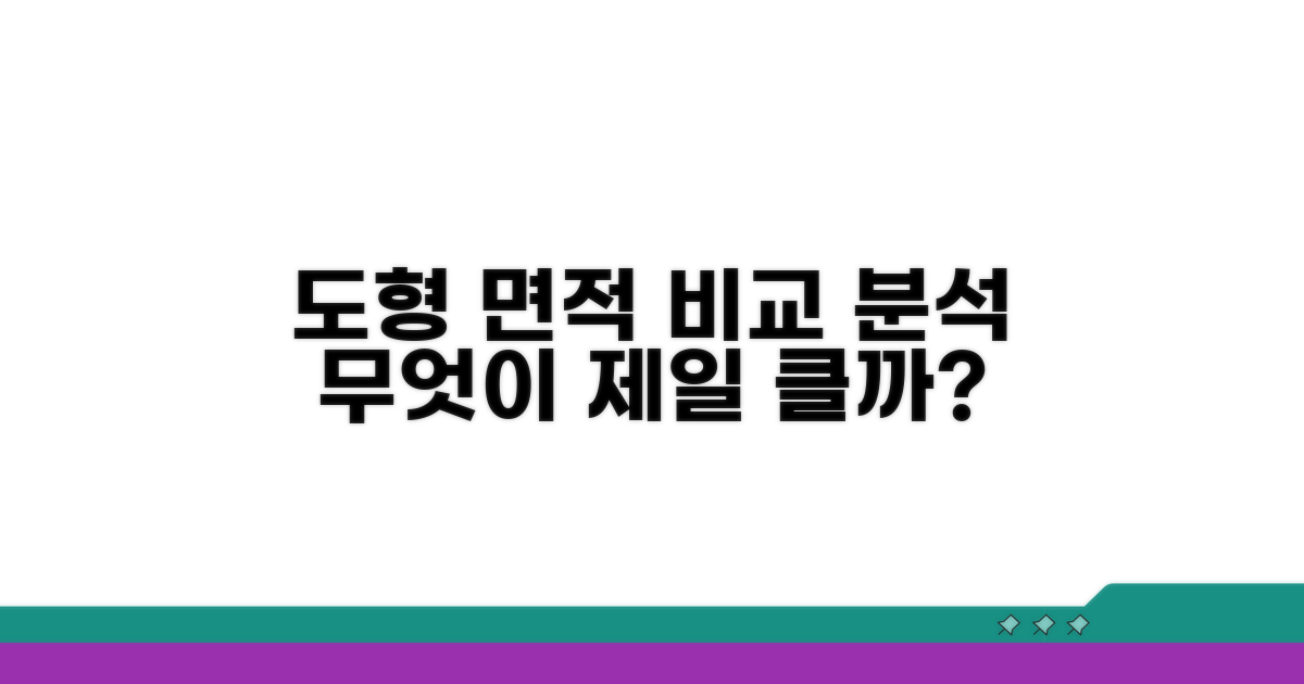 다양한 도형 면적 비교 분석