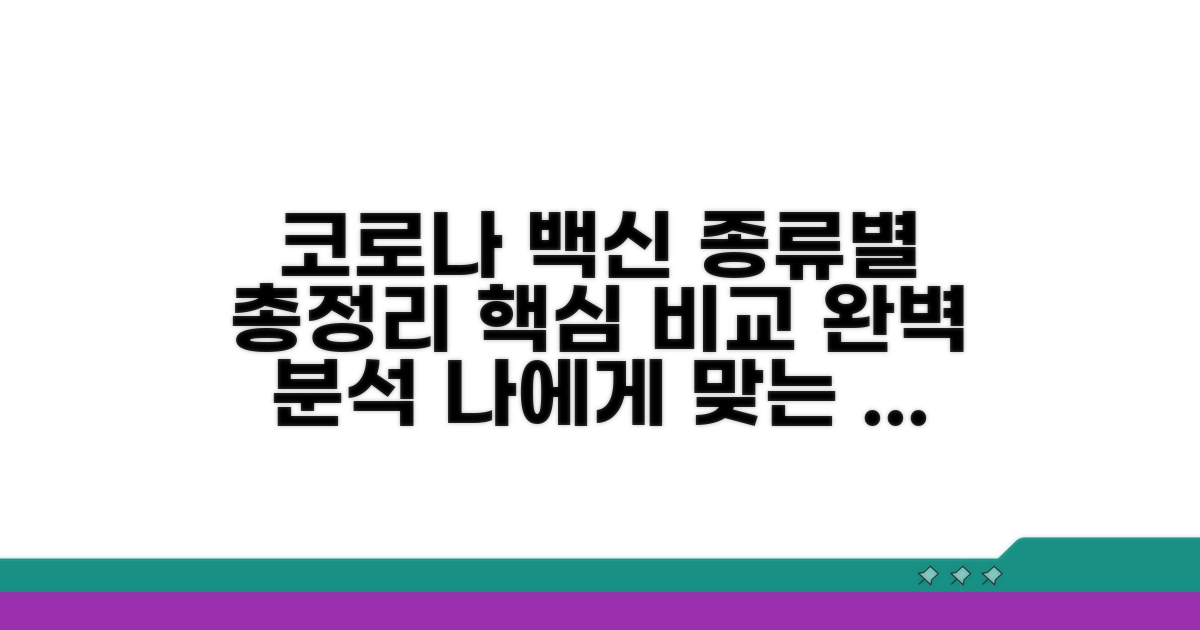 코로나 백신 종류별 특징 비교