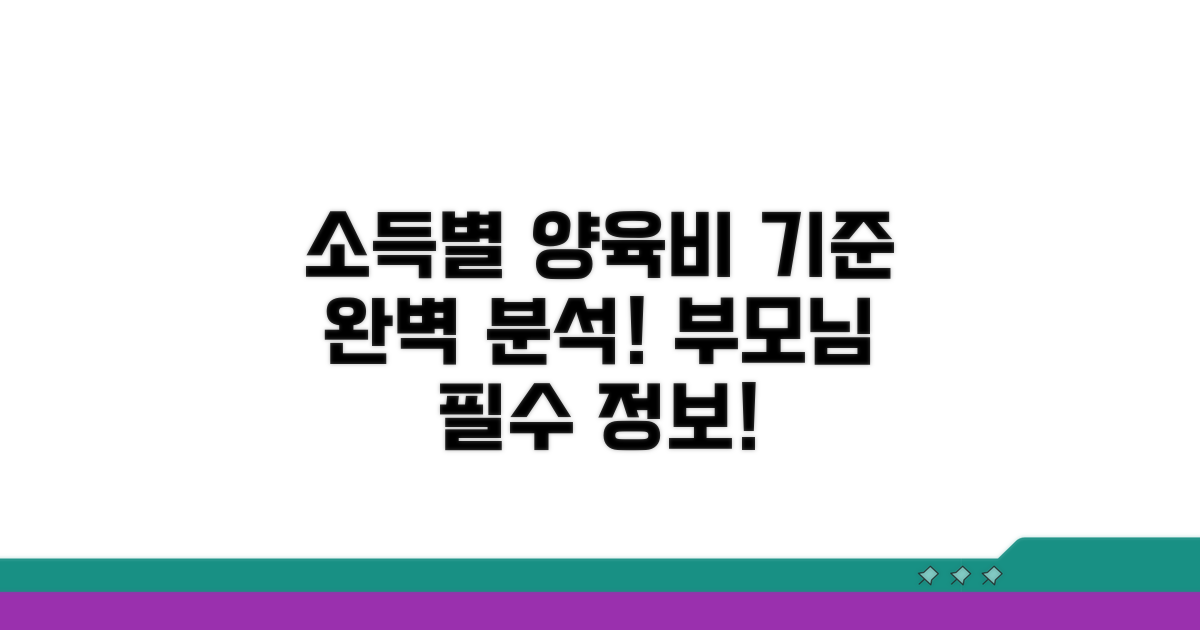 소득별 양육비 기준 총정리