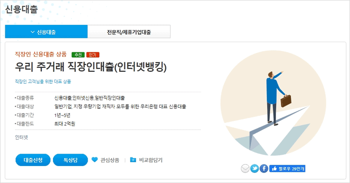 우리은행 마이너스통장 신청 방법