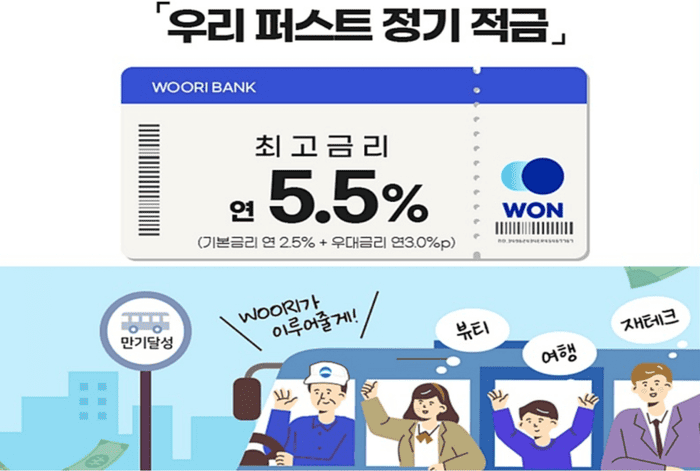 우리 퍼스트 정기적금 금리 적용 대상