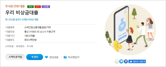 우리은행 비상금 대출