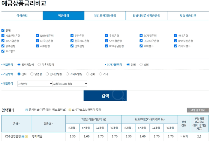 은행연합회 소비자포털