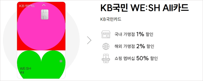 국민카드 위시올 카드