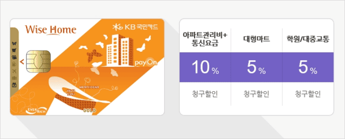 국민 와이즈홈카드