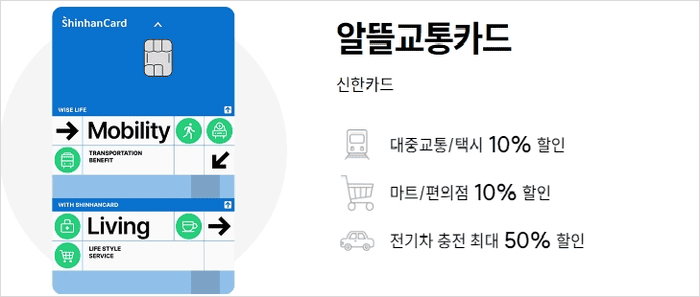 알뜰교통 신한카드