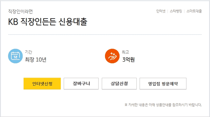 국민은행 마이너스통장 한도