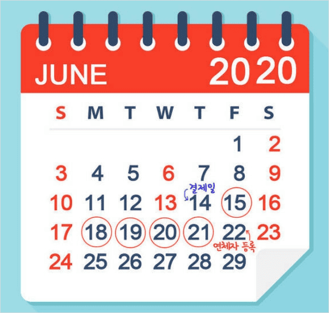 신용카드 영업일