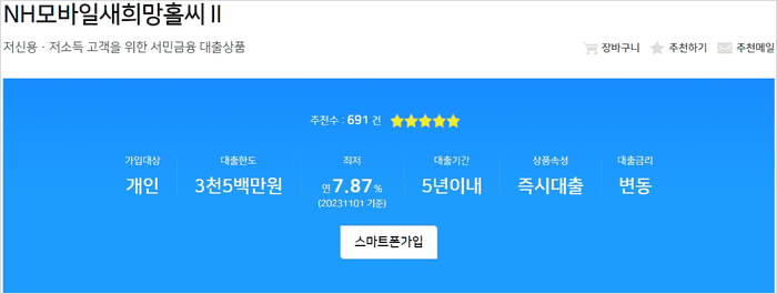 새희망홀씨 대출 농협