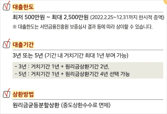 햇살론뱅크 대출 한도