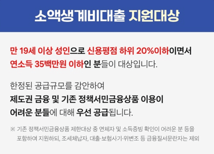 소액생계비대출 조건