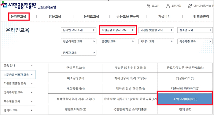 소액생계비대출 교육
