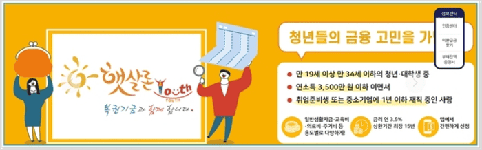햇살론유스 신청