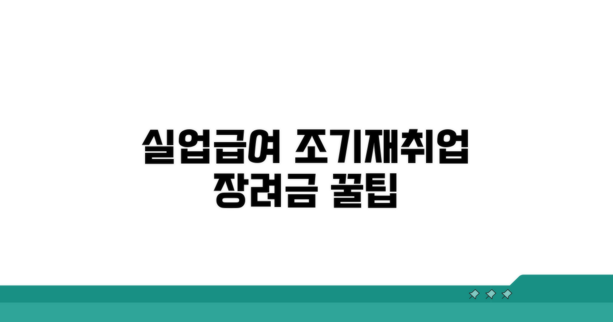 실업급여 조기재취업 장려금이란?