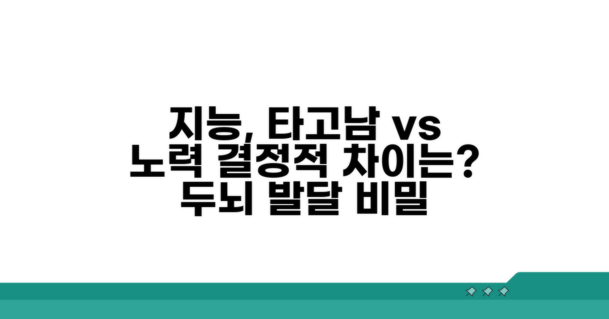 지능은 타고날까, 노력으로 바뀔까
