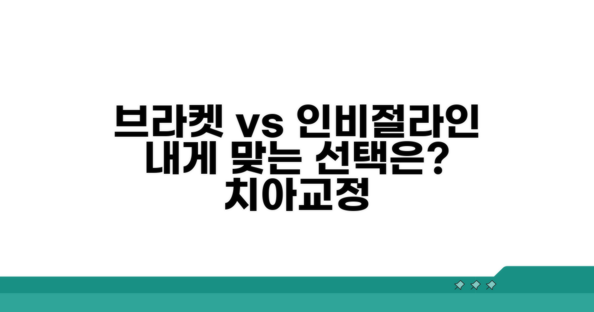 브라켓 vs 인비절라인, 어떤 게 나을까?