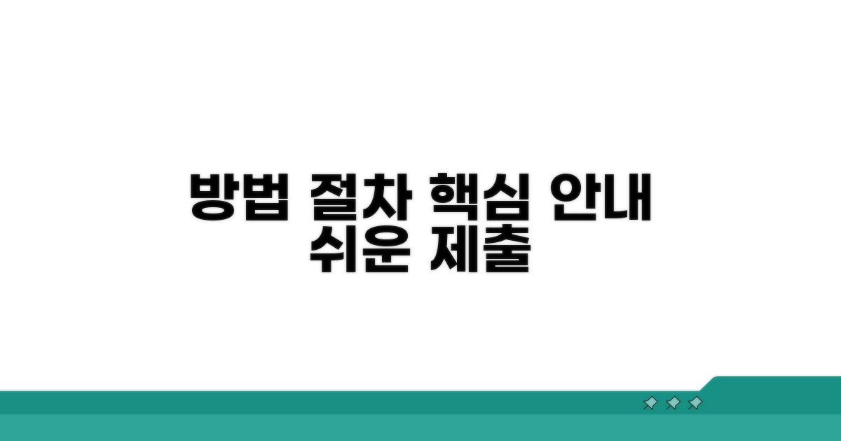제출 방법과 절차 안내