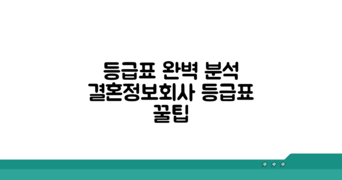 결혼정보회사 등급표 이해하기