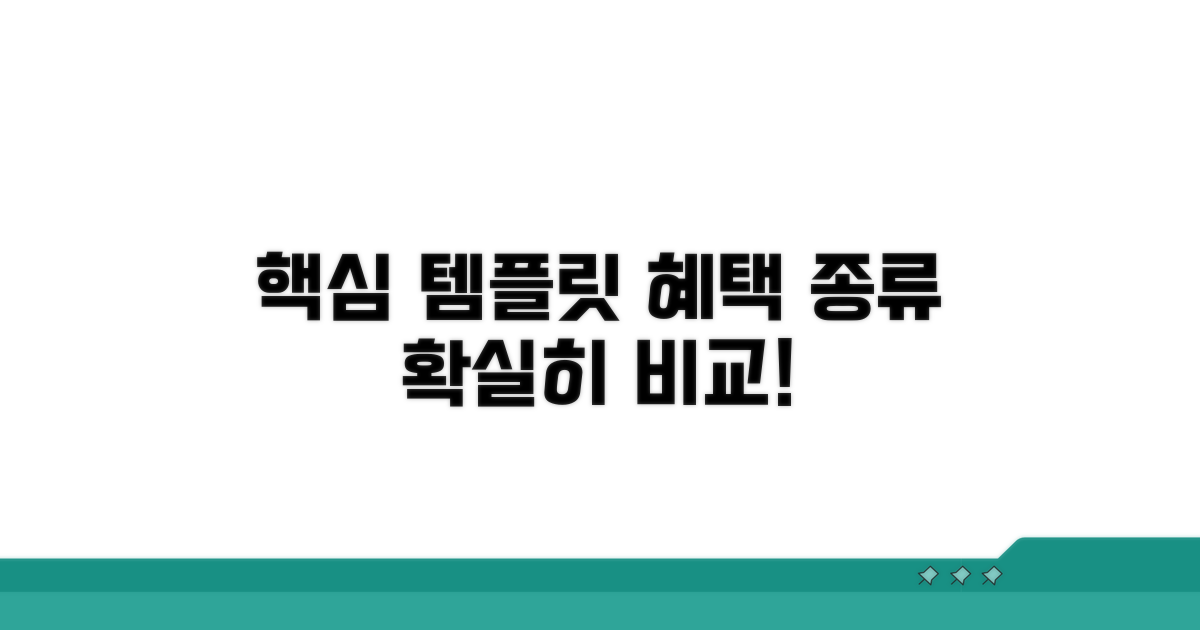 인기 템플릿 혜택과 종류 비교