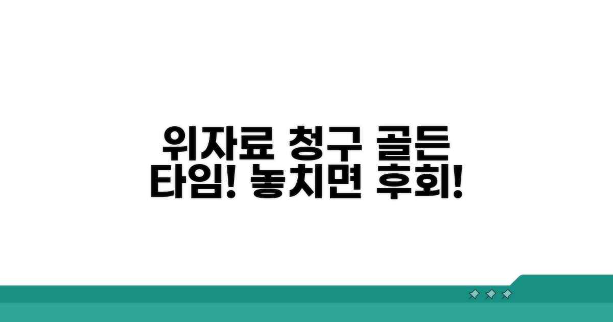위자료 청구, 타이밍이 전부다