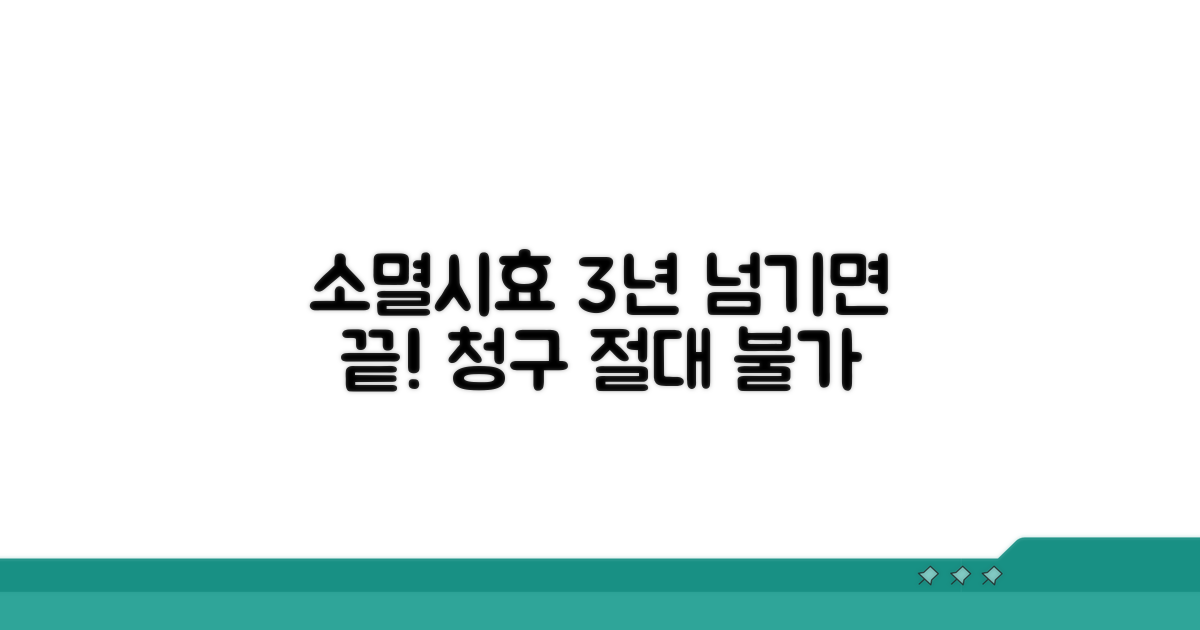 소멸시효 3년, 넘기면 청구 불가