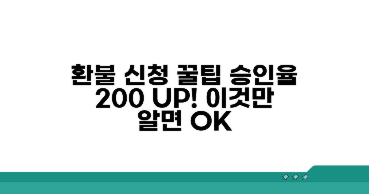환불 신청, 승인율 높이는 꿀팁