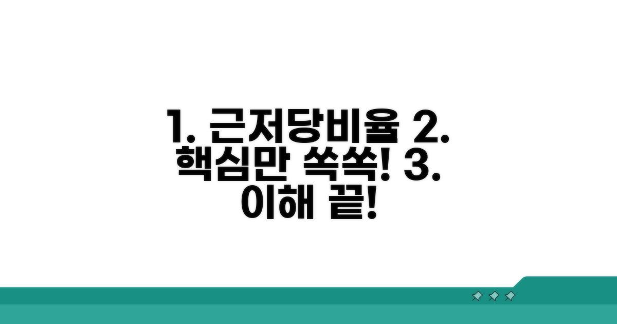 근저당권설정비율 핵심 이해하기