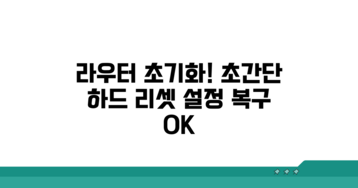 라우터 하드 리셋 절차 안내