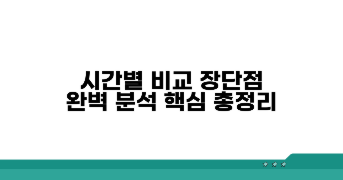 시기별 효과와 장단점 비교 분석