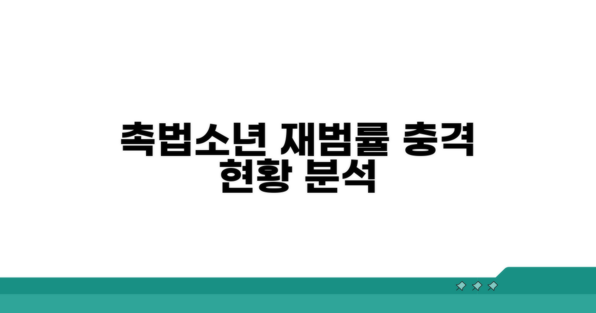 촉법소년 재범률 현황 분석