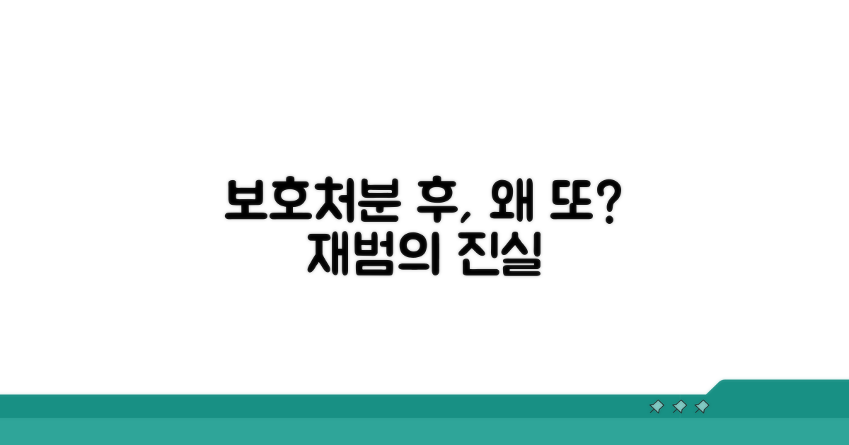 보호처분 후 재범 원인 진단