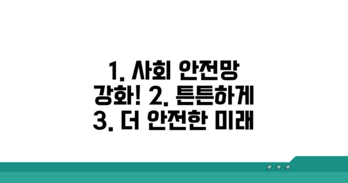 사회 안전망 강화 방안 모색