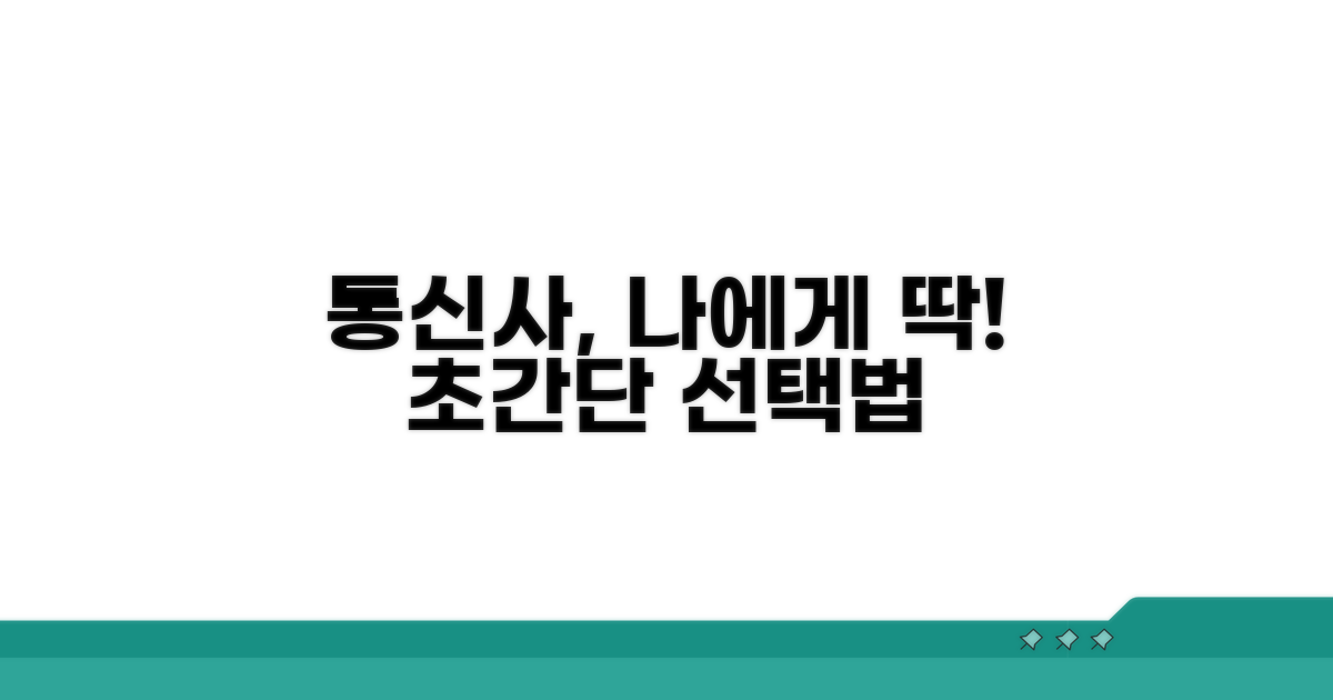 나에게 맞는 통신사 선택법