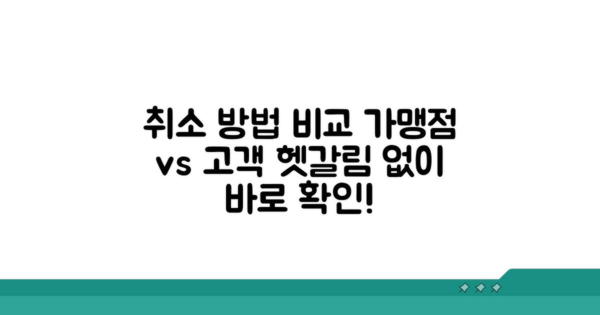 가맹점과 고객, 취소 방법 비교