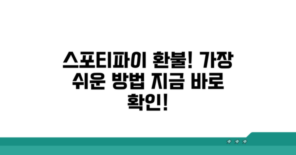 스포티파이 환불 기본 절차