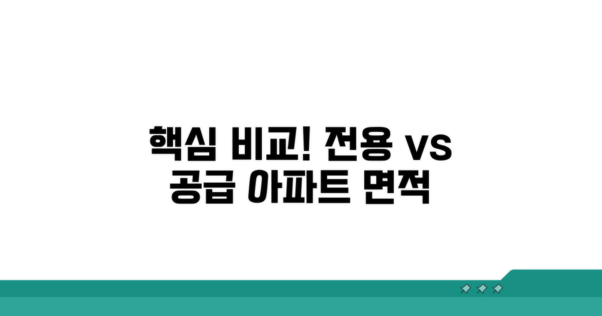 전용면적 vs 공급면적, 핵심 비교