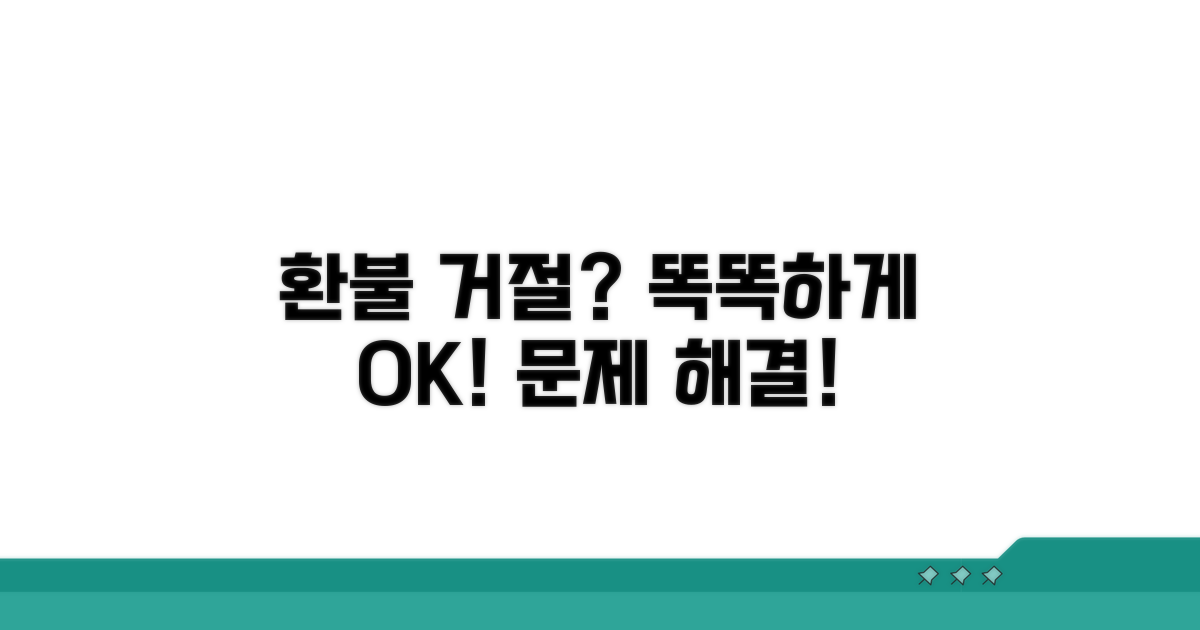 환불 거절, 똑똑하게 해결하기